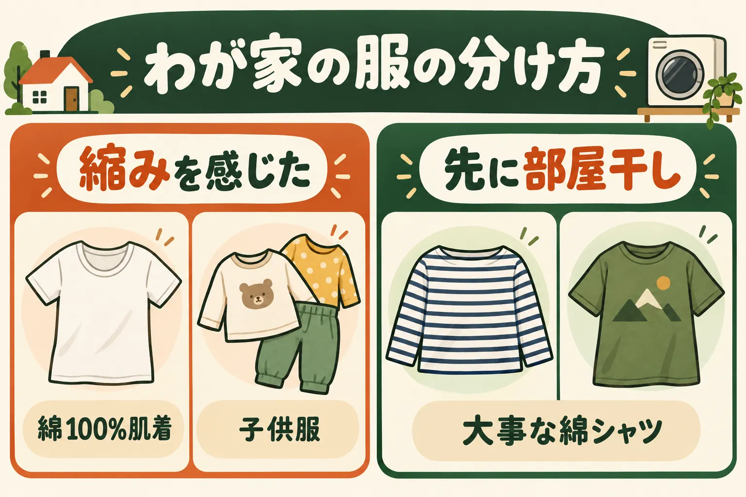 わが家で縮みを感じた服と、先に部屋干しする大事な綿シャツの分け方